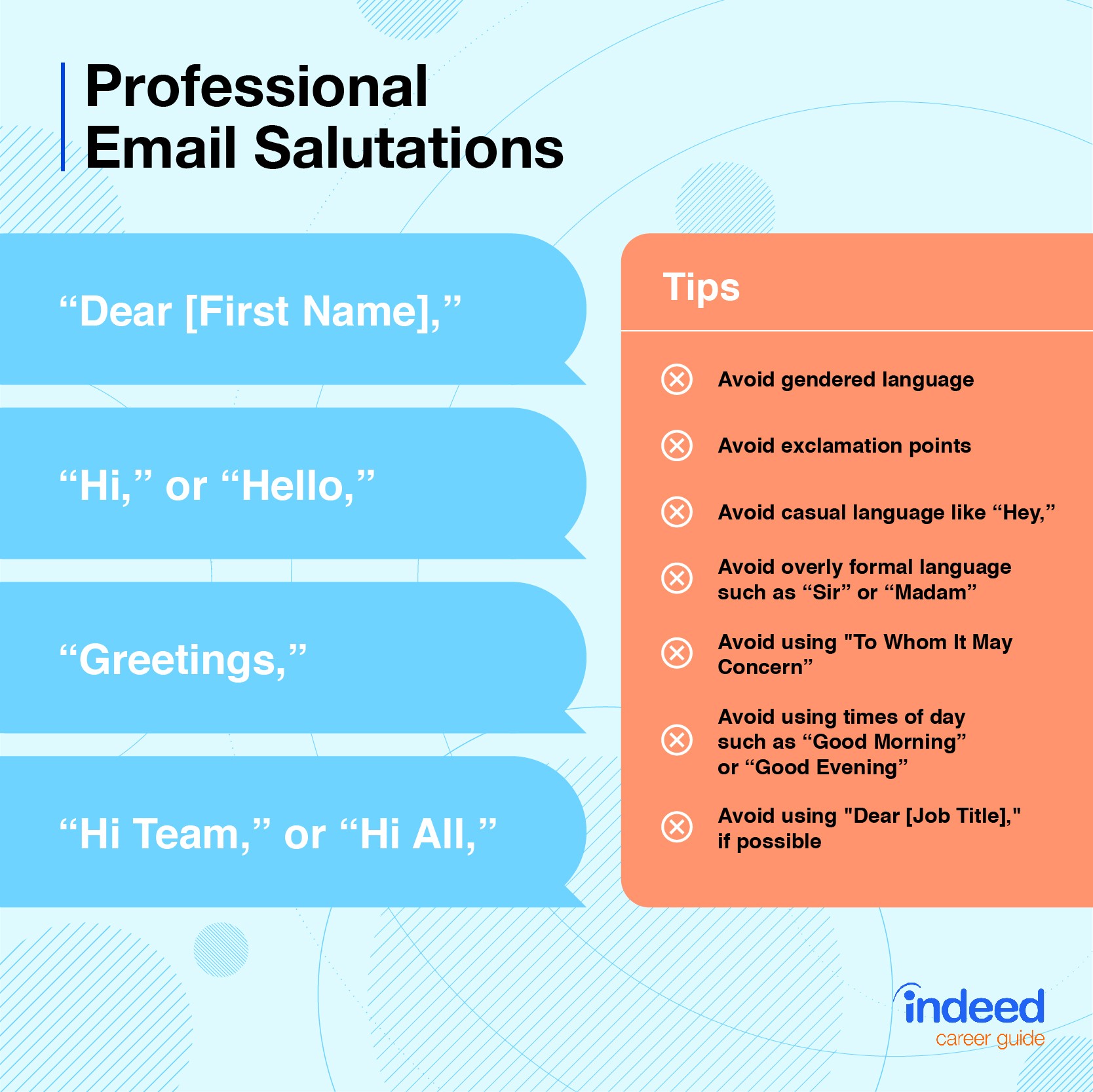 professional email greetings sample