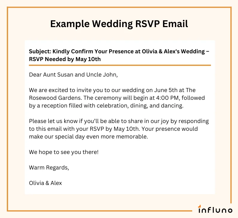 rsvp acceptance email